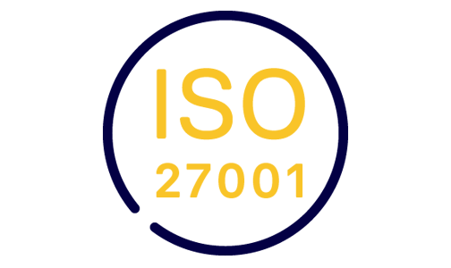 Grafische Abbildung der Norm ISO 27001